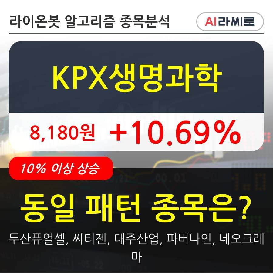 KPX생명과학