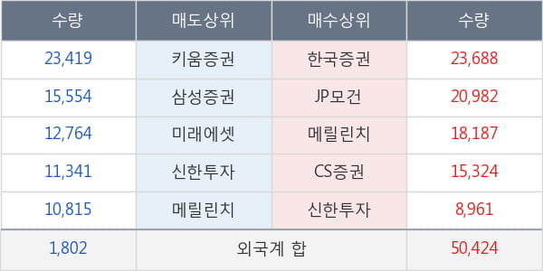 한세실업