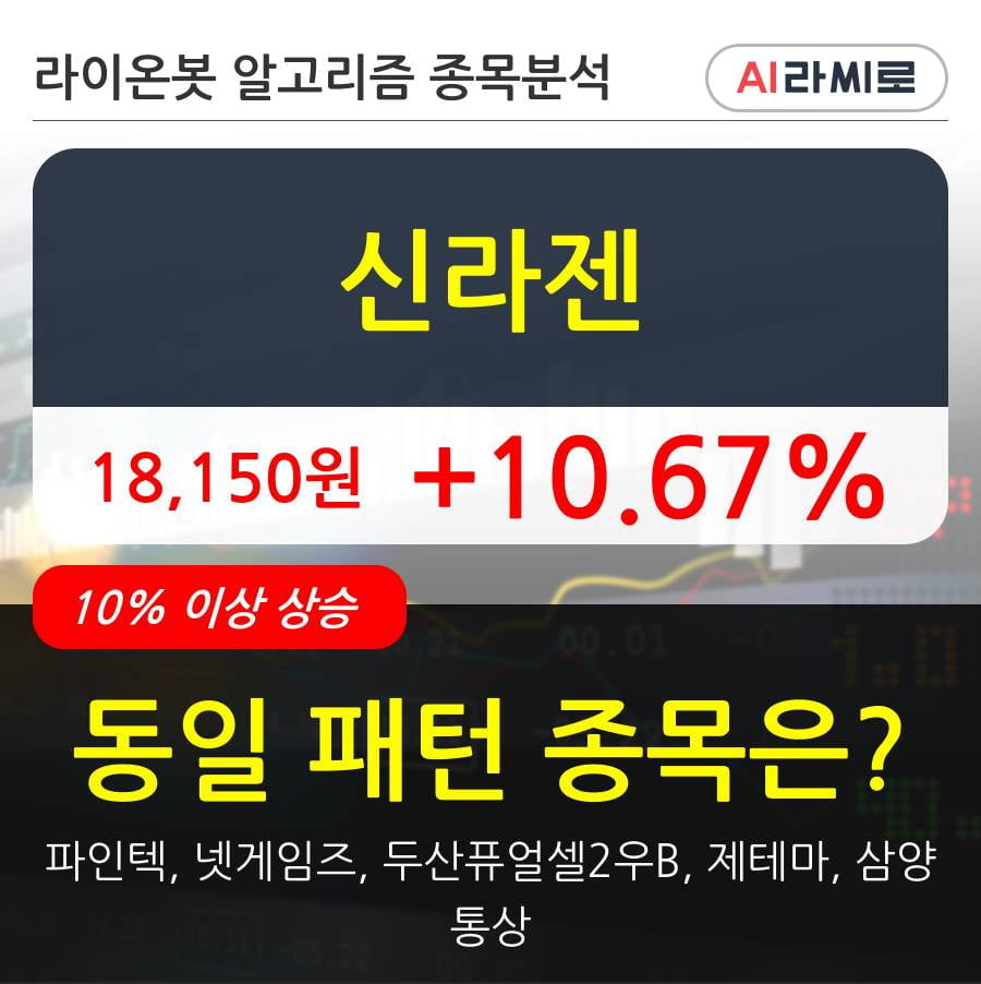 신라젠