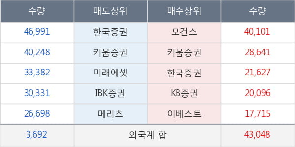 화승엔터프라이즈