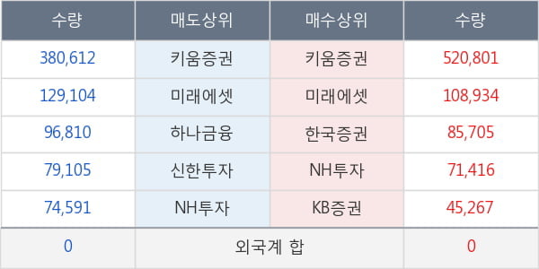 일신석재