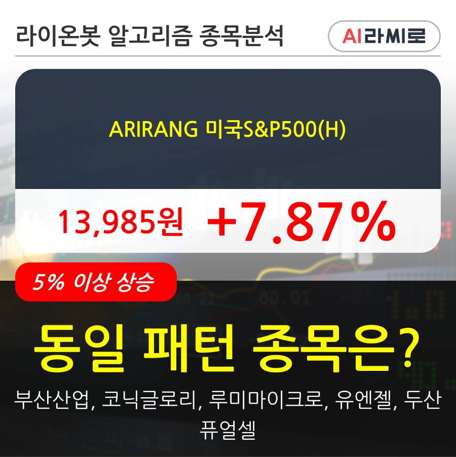 ARIRANG 미국S &P500(H)