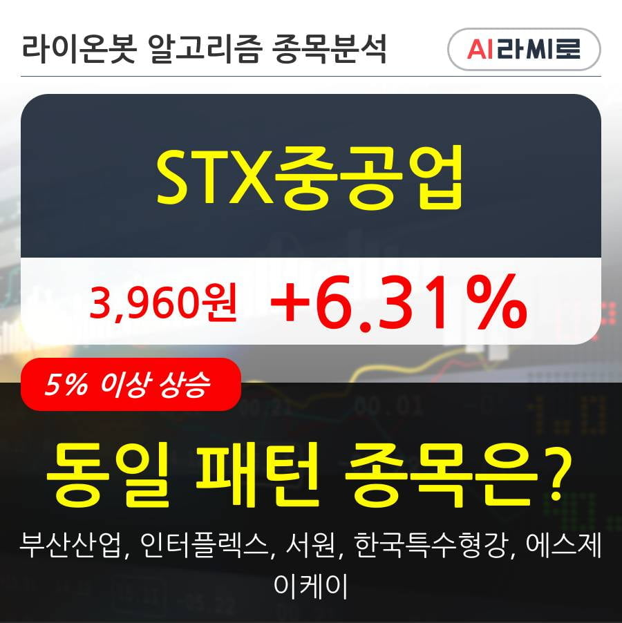 STX중공업