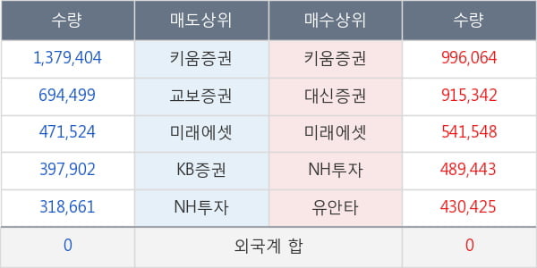 루미마이크로