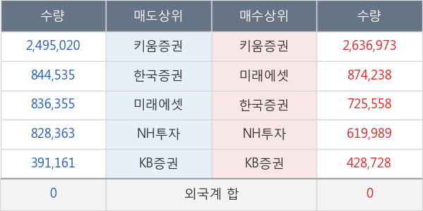 한류AI센터