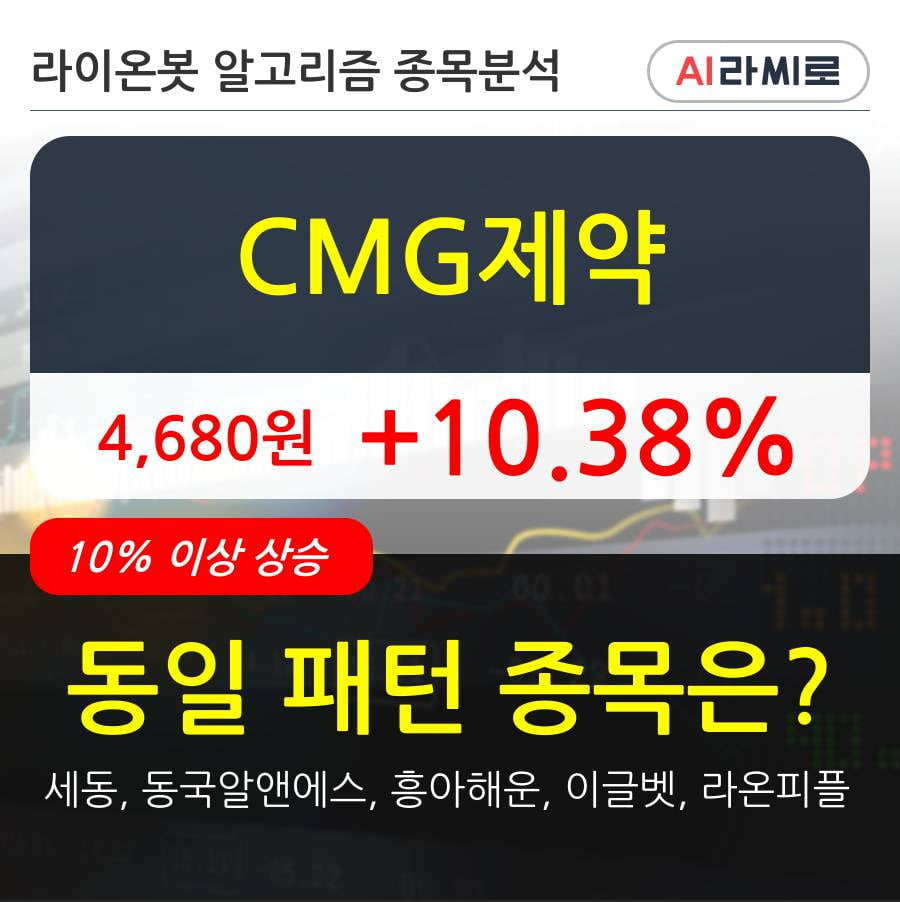 CMG제약