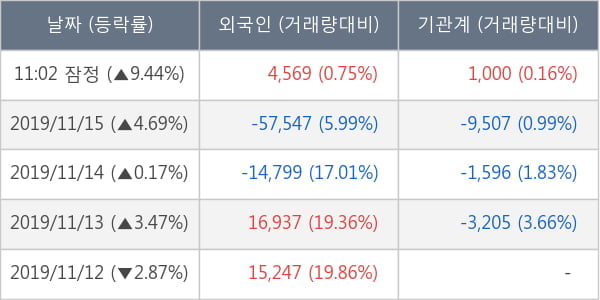 S &K폴리텍