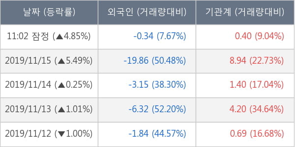 쿠쿠홈시스