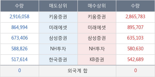 넥스트사이언스