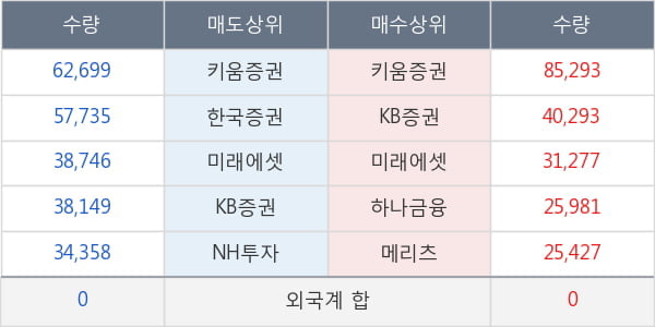 이원컴포텍