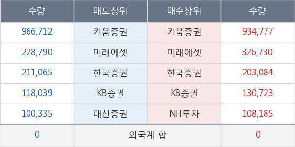 큐브엔터