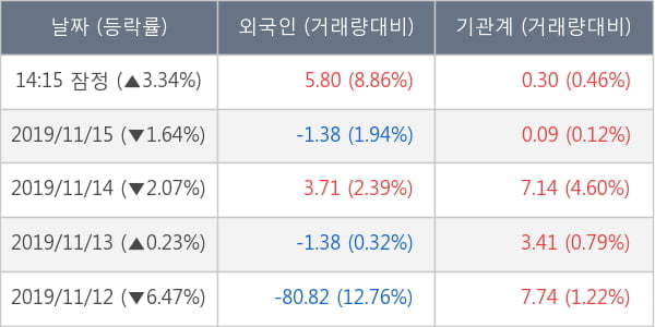 세우글로벌