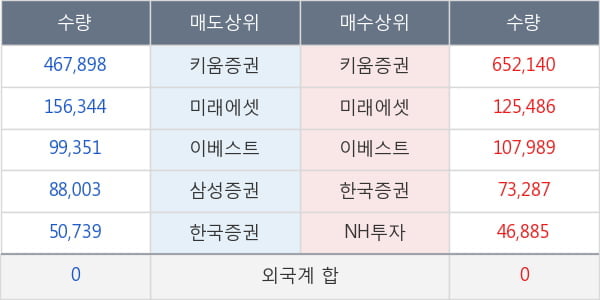 영화금속