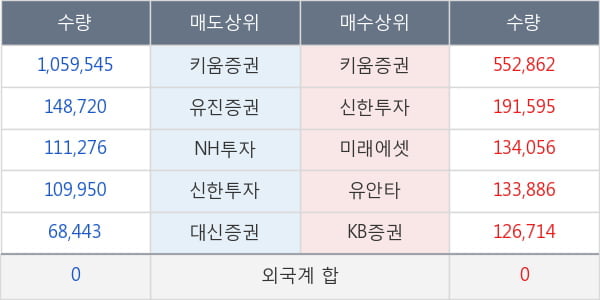 데코앤이