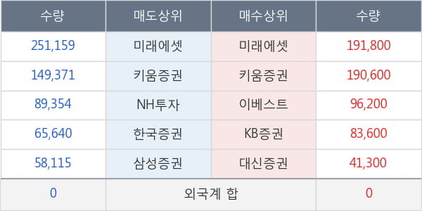 루미마이크로