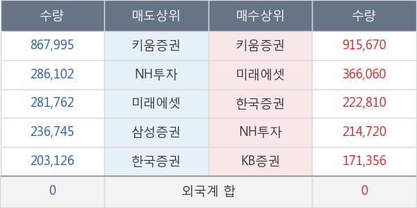 인트로메딕