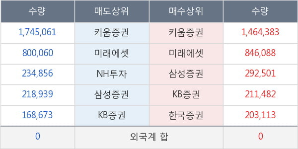 필룩스