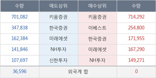 주연테크