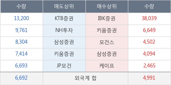 한국자산신탁