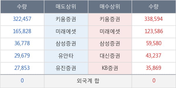 필룩스