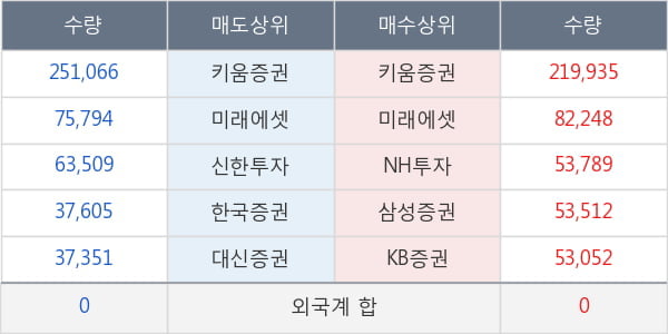 넥스트사이언스