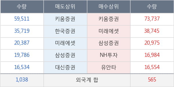 퍼스텍