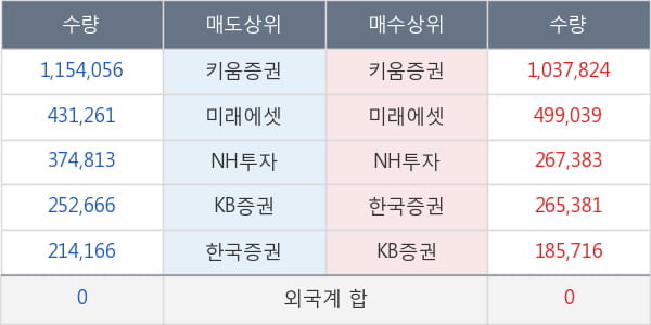 한류AI센터