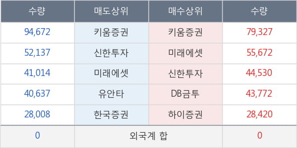 인산가