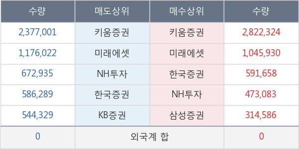 루미마이크로