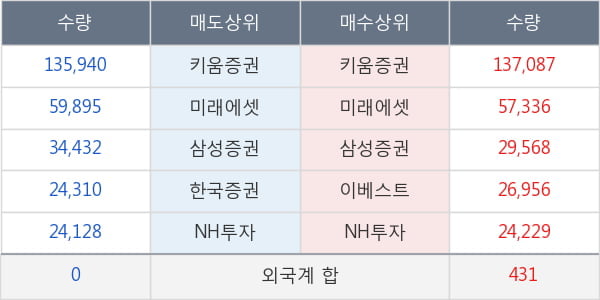 제테마