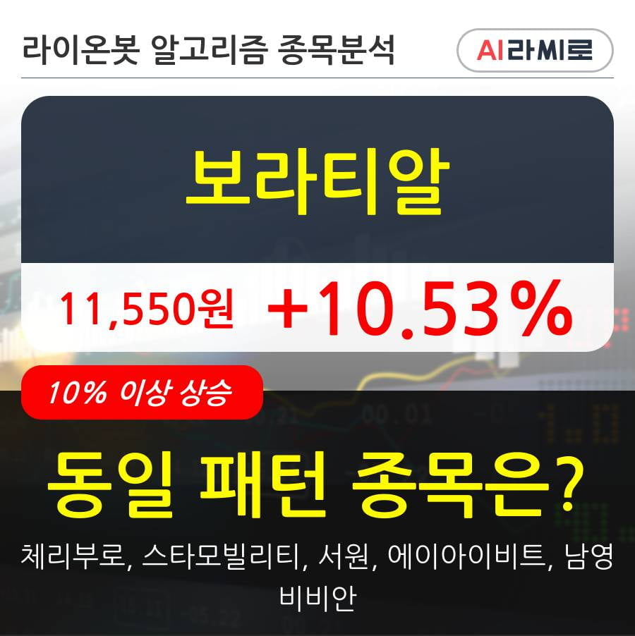 보라티알