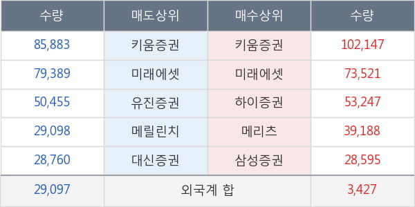 덕산하이메탈