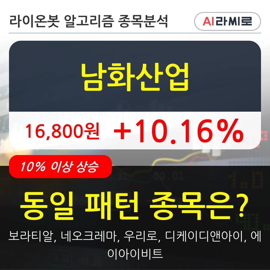 남화산업