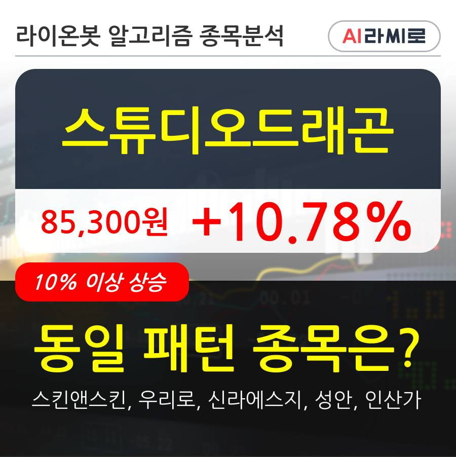 스튜디오드래곤