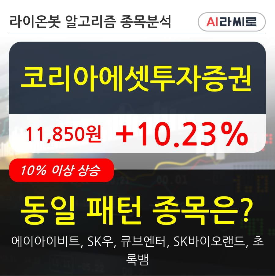 코리아에셋투자증권