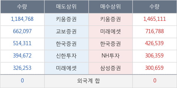 한류AI센터