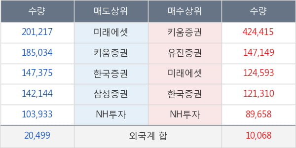 오리엔트정공