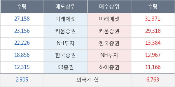 한올바이오파마