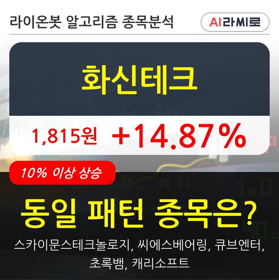 화신테크