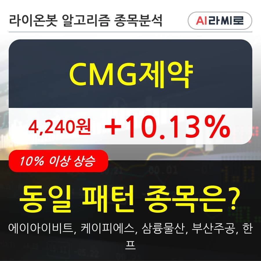 CMG제약