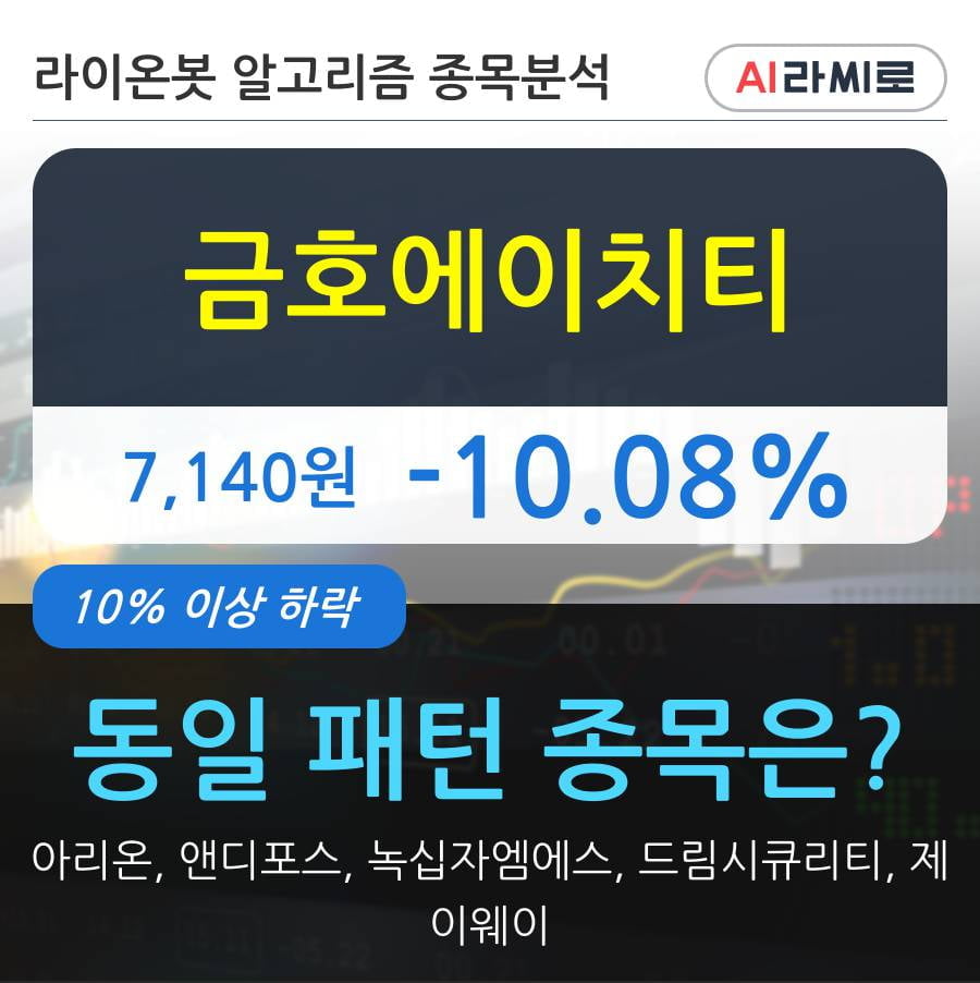 금호에이치티