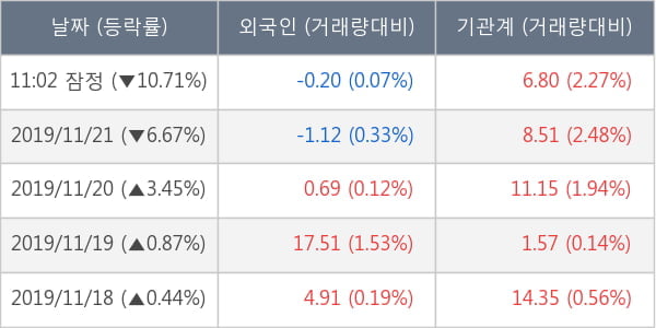 넥스트사이언스