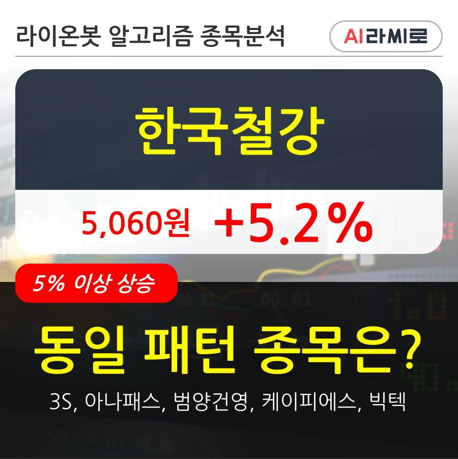 한국철강