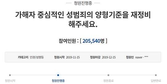 ‘가해자 중심적인 성범죄의 양형 기준을 재정비 해주세요’ 청원글./ 사진제공=청와대 국민청원 게시판