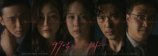 99억의 여자 (사진=KBS 2TV) 