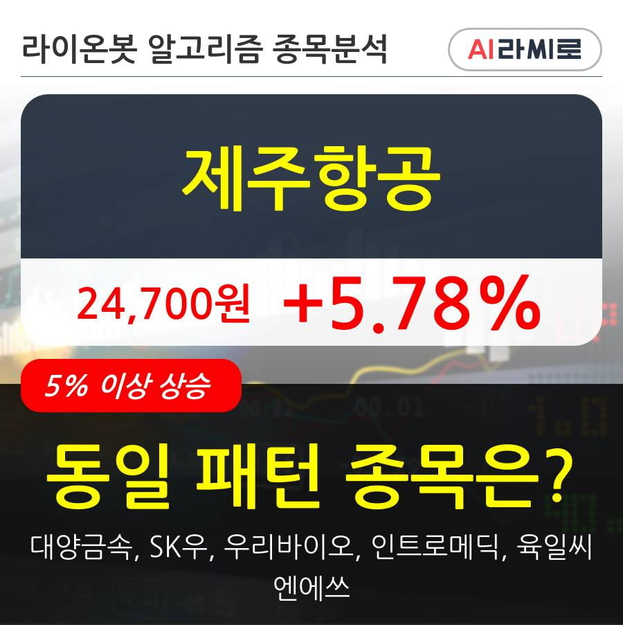 제주항공