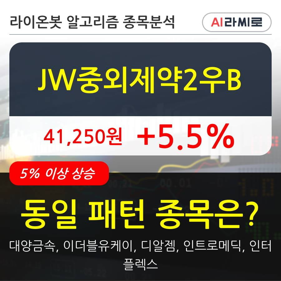 JW중외제약2우B