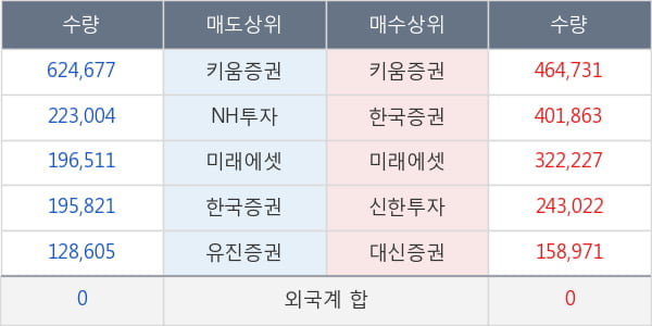 주연테크