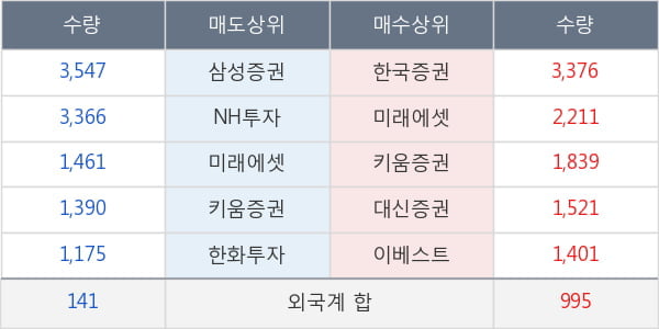 토니모리