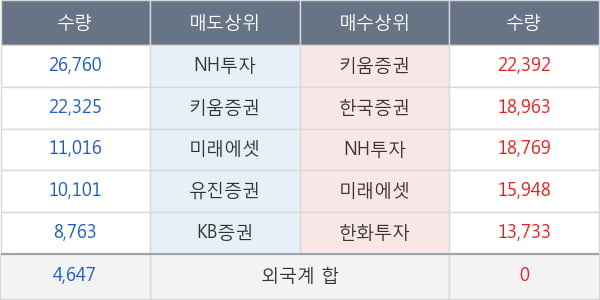 한국카본